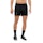 Salomon Sense Aero 5 Inch Short Homme Schwarz