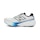 New Balance Fresh Foam X 880v15 Homme Weiß