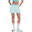 On 3 Inch Performance 2/1 Shorts Damen Blau