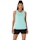 ASICS Core Tank Top Women Blau