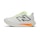 New Balance FuelCell SuperComp Trainer v2 Homme Weiß