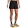 Brooks High Point 3 Inch 2in1 2.0 Short Dame Black