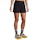 Brooks High Point 3 Inch 2in1 2.0 Short Dame Schwarz