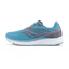 Saucony Munchen 5 Dam Blå