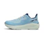 Altra Experience Form Damen Blau