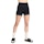 Nike Dri-FIT One Rib High-Rise 5 Inch Half Tight Femme Schwarz