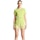 Craft Pro Hypervent T-shirt 2 Dam Neongelb