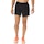 ASICS MetaRun 5 Inch Short Men Schwarz