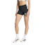 adidas Adizero 5 Inch Short Tights Femme Noir