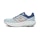 New Balance Fresh Foam X 860v14 Dam Blau