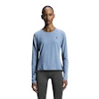 On Performance Long-T Dam Blau