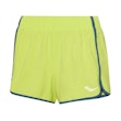 Saucony Outpace 3 Inch Short Dame Yellow