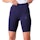 Odlo Essential Short Tight Dame Blau