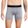 Nike Pro Dri-FIT 5 Inch Short Tight Homme Grey