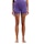 Odlo Performance Light Eco Panty Women Lila
